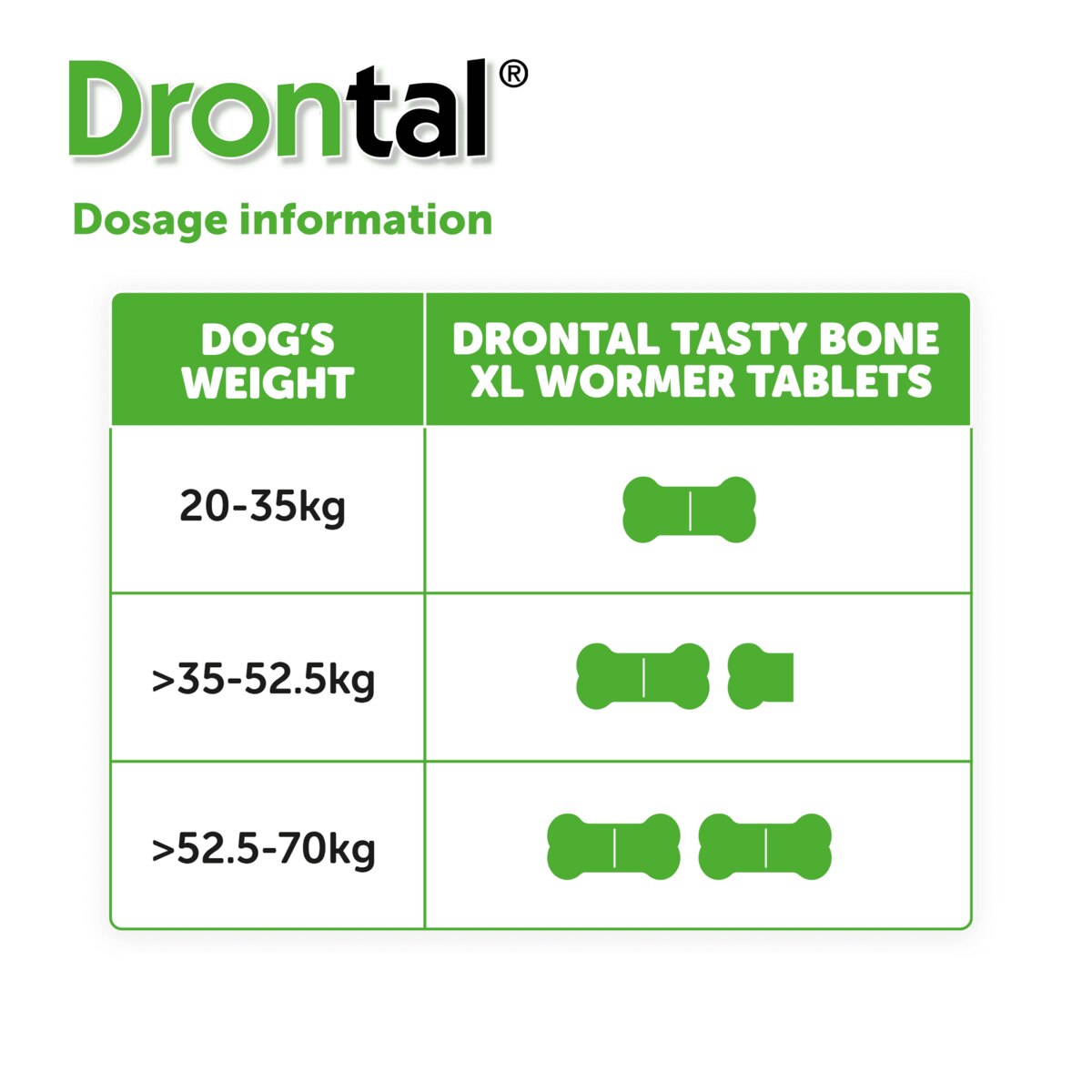 Drontal Wormer Bundle Large 6 Pk Next Day Delivery By 7pm Drontal Wormer Bundle Large 6 Pk Next Day Delivery By 7pm